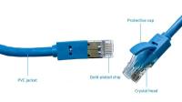 Ethernet LAN Cable LSZH do remendo de CAT5E SFTP para a telecomunicação