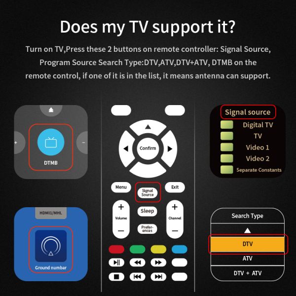 Внутренний HDTV Бесплатный просмотр Активная Малайзия Роторный корабль Спутниковая цифровая телевизионная антенна с усилителем