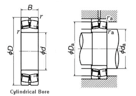 NSK 22210EAE4 Spherical Roller Bearing, Round Bore, Pressed Steel Cage, Metric, 50mm Bore, 90mm OD, 23mm Width