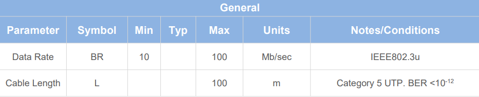 10/100BASE-T Copper SFP Transceiver | High Quality and Fiber Optical Network |（TK-G2-RJ45）