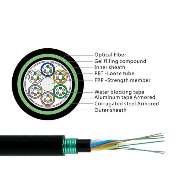 36 Core GYFTY53 SM Direct Buried Fiber Optic Cable PSP Armoured