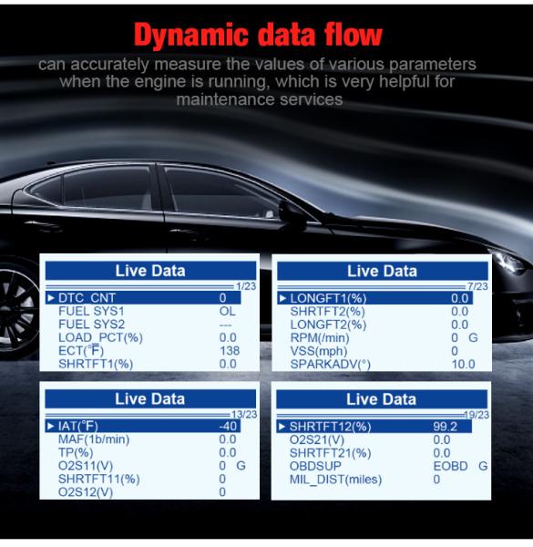 KW360 Cars Scanner For Mercedes Benz Better than Xentry VCI