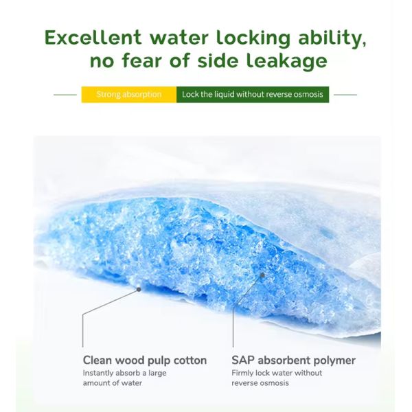 Low Price Women Disposable New Products Cotton Soft Sanitary Napkins Ladies Anion Chip Sanitary Pads