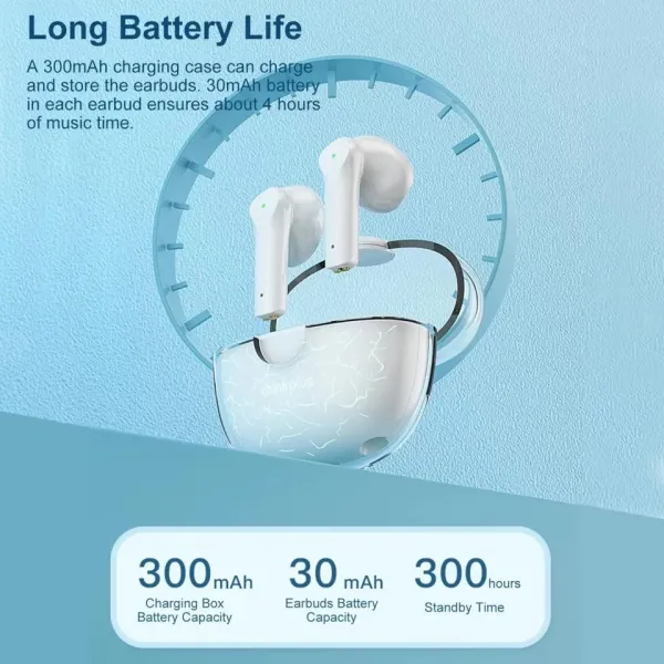 Lenovo XT95 Pro RGB Bluetooth Earbuds For Gaming Rich Bass Clear Sound