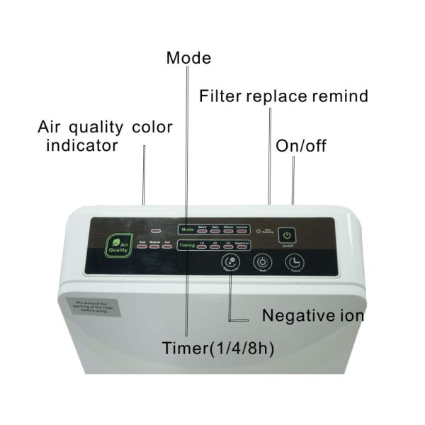 210m3/h Whole House Hepa Air Purifier