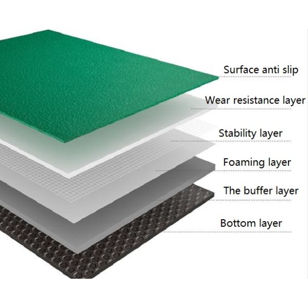 GB/T 20394 Wear Resistance Vinyl Sports Flooring 5mm