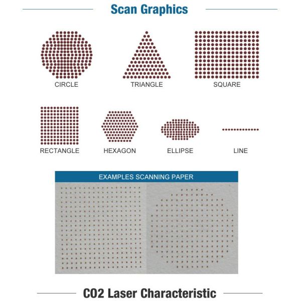 100% Pure Imported USA RF Tube Co2 Fractional Laser Machine Vaginal Tightening