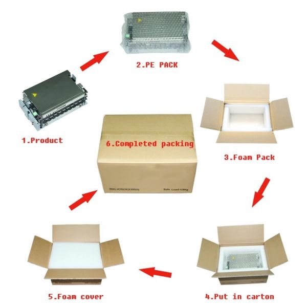 ATM РАЗДЕЛЯЕТ ЛОББИ UCSL 49-23311-0000A 49233110000A СЛОТА НАЛИЧНЫХ ДЕНЕГ Diebold ECRM