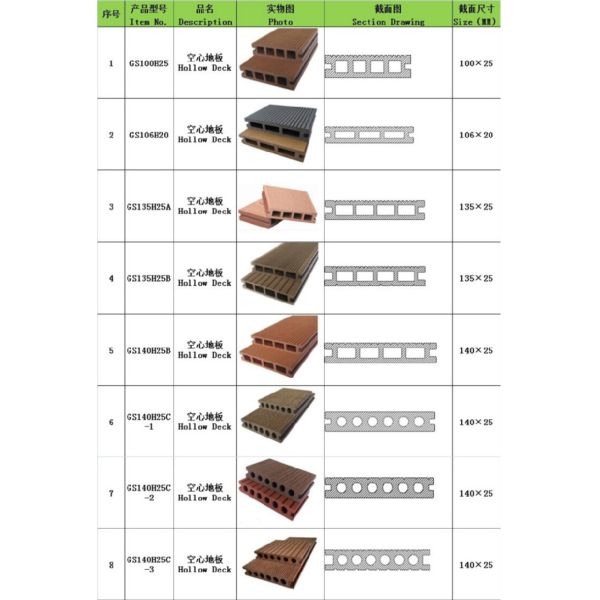146 X 22mm Beech Wpc Timber Decking Recycled Outdoor Solid Composite Wood