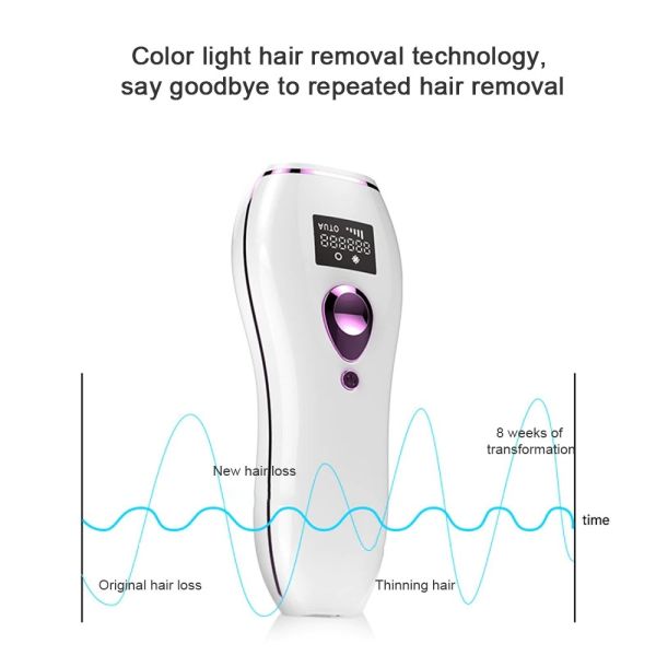 990000 Flashes Ipl Epilator Home Laser Hair Removal Device