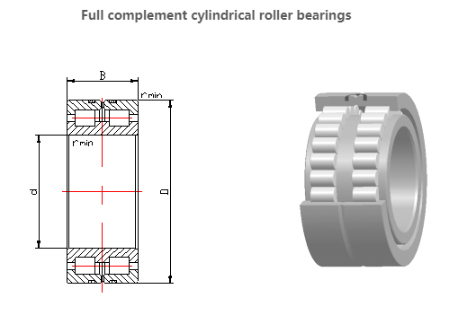 Строка подшипников ролика механического полного дополнения частей цилиндрическая двойная
