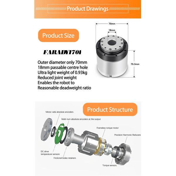 мотор DC 24V гармоничного двигателя 150Nm безщеточный для экзоскелета