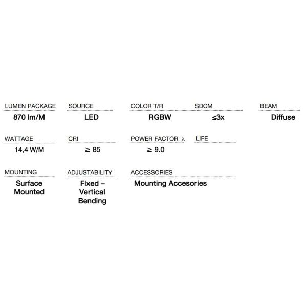 14.4W 24V LED Neon Flexible Light 60pcs SMD2835 Waterproof IP67