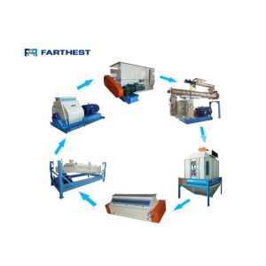 Computer Controlled Milk Cow Cattle Feed Manufacturing Fish Meal Processing Plant