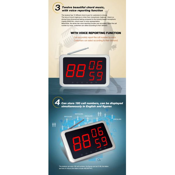 Беспроводной сенсорный экран три группы номер дисплейный приемник с кнопкой держателя меню для ресторана