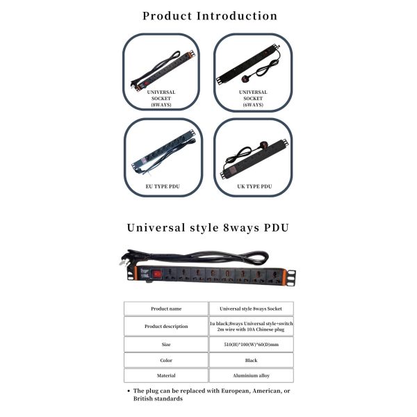 250V Smart Meter C19 PDU Socket for Custom Cabinet Server Rack Power Distribution Unit