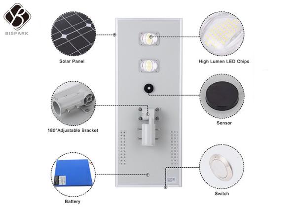 2700 - 6500K 30W Solar LED Street Light High Lumen LED Chips RoHS Compliant