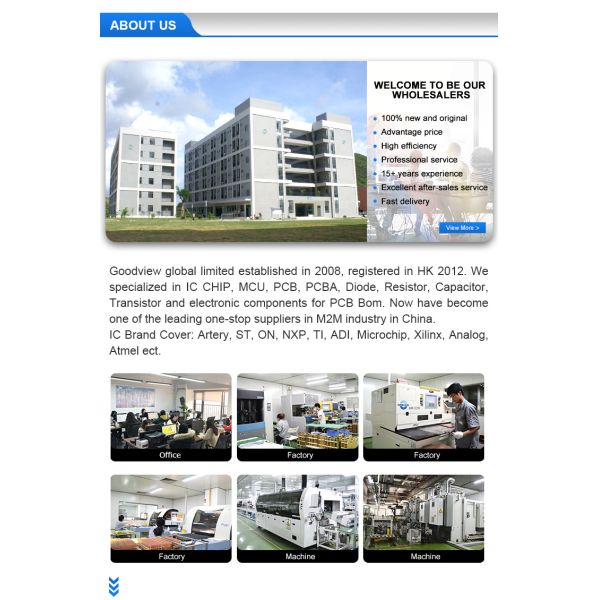 Mounting ESP32-MINI-1U IC Antenna With 28GPIOs And Onboard PCB Antenna