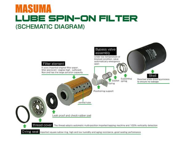 Masuma OC273 Filtre à huile rotatif 15208-20N20 15208-40L00 AY100-NS011 pour Nissan PICK UP D21