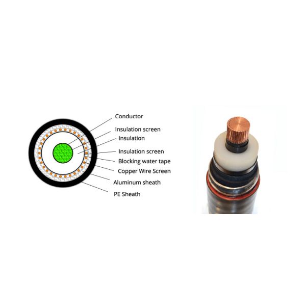 Copper Conductor 15kv Concentric Neutral Cable 2x185mm2 2x300mm2