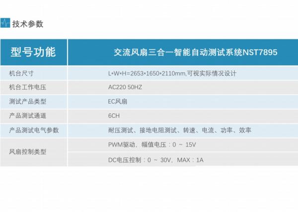 Intelligent Programmable Automatic Test System Equipment For Ac Fan