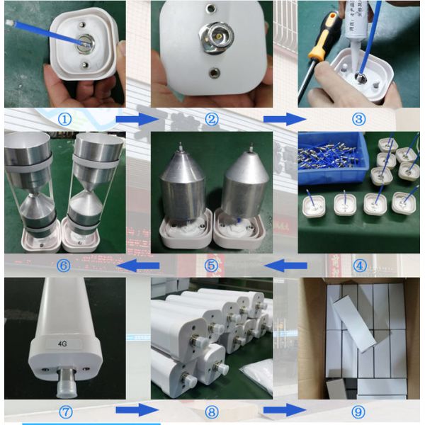 4G 5G High Gain Wifi Antennas 2.4G UWB Antenna 2500MHz For Hospital