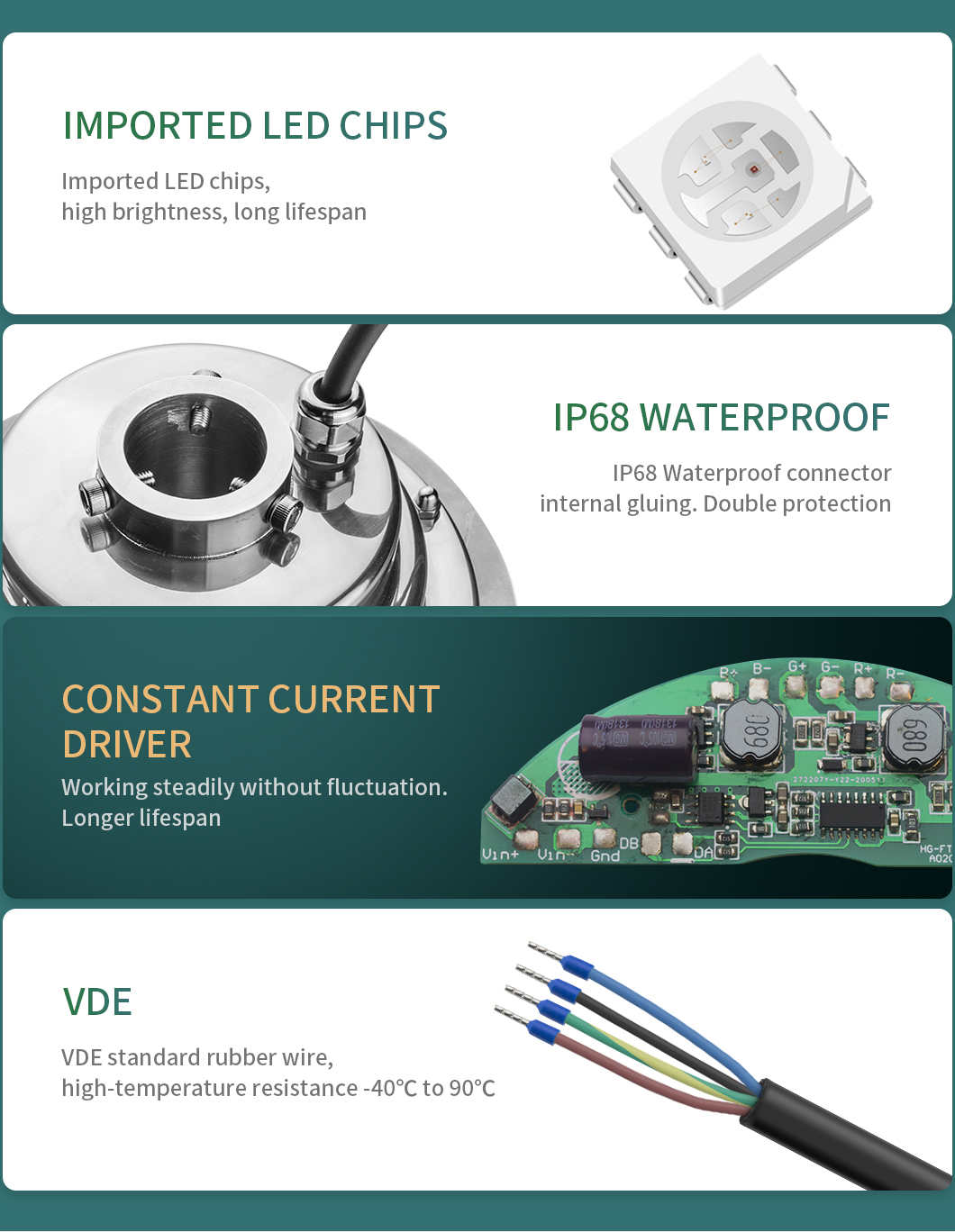 SS316L DC24V привело подводный цвет 6W RGB светов фонтана