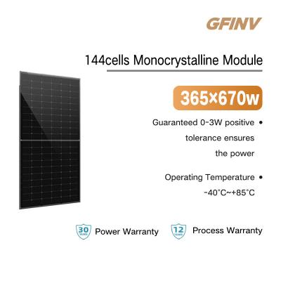 ISO Certified Photovoltaic Solar Panels