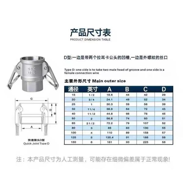 Equal SS 304 316 Stainless steel Camlock Coupling of Type D quick connector NPT BSPT BSP