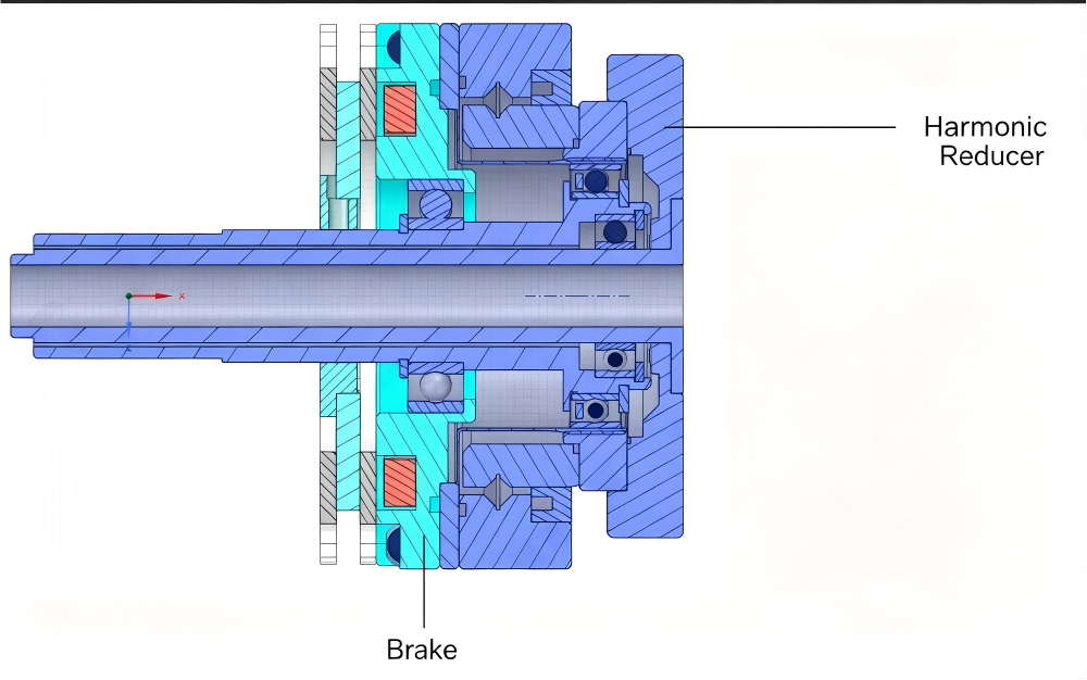 SYBD Series Brake Harmonic Drive for Cobot Joints