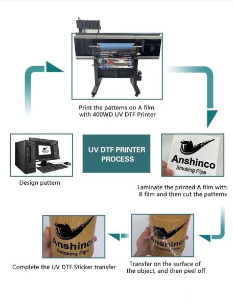 Transferência de Dtf UV Ab Pet Film Roll 30*100cm Ab Transferência de Dtf A3 30cm UV Dtf Print Film