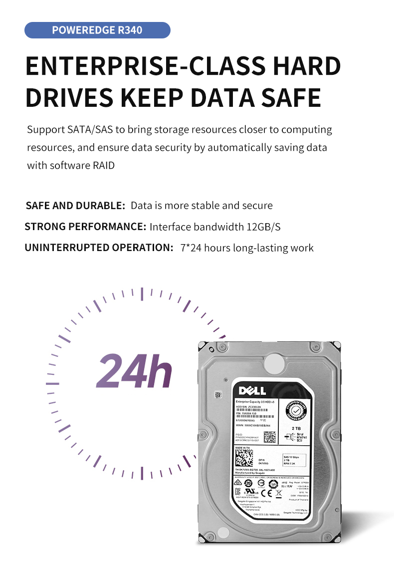 Совершенно новый Dell 1U Сервер R340 Xeon E-2224G 8GB 1TB