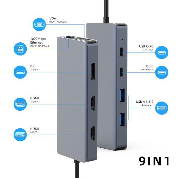 Effortlessly Connect to 4K 60Hz Display on Mac OS with HDMI USB-C Adapter Converter