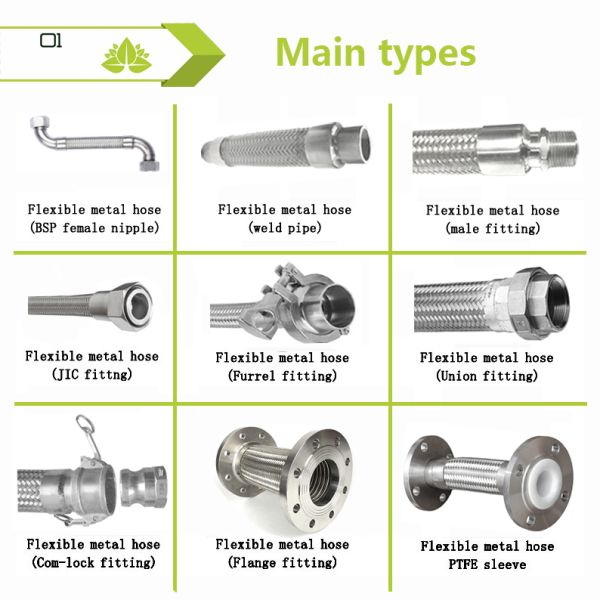 BSPT 316 Flexible Braided Stainless Steel Hose / Specialised Pipe And Fittings