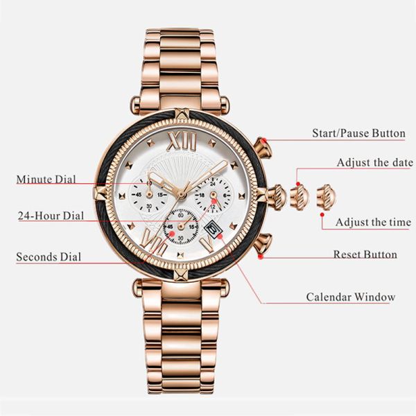 Luxury Crystal Women Watch Roman Numerals New Trend Watches For Ladies