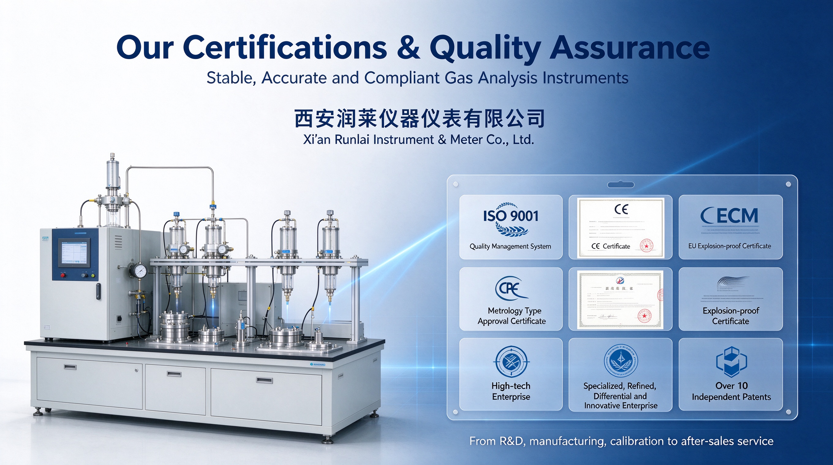 Xi'an Runlai Instrument Co., Ltd.
