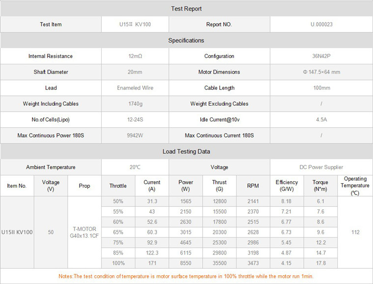 Wholale Price T-Motor U15 II KV80 Drone High Thrust De Gigante Para S Agricolas