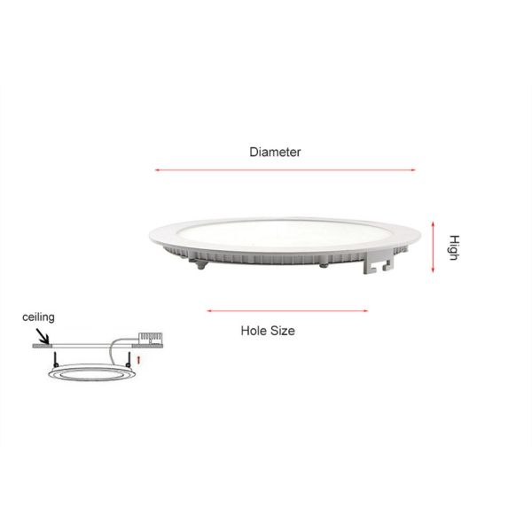 18W Flat Led Panel Light , Square Round / Warm Cool White Indoor Lighting