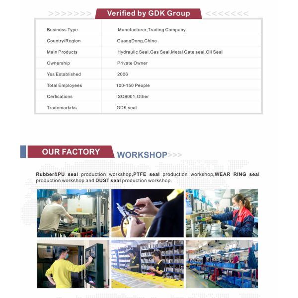 Стекло кольца носки поршеня уплотнения WR кольца носки Gdk гидравлическое - уплотнение кольца с направляющими волокна 4J3236 для экскаватора CAT