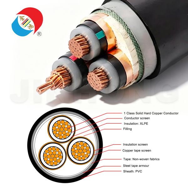 Medium Voltage Flame Retardant XLPE Steel Tape Armoured Cable For Fire Risk Industrial Park, Municipal Pipe Gallery & Heavy Load Transformer Distribution