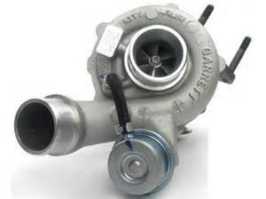 Hyundai , Kia Sorento GT1752S Turbo 733952-0001,282004A101,28200-4A101