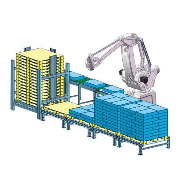 Palletizer System Palletizer Machine System With Parallel Manipulator