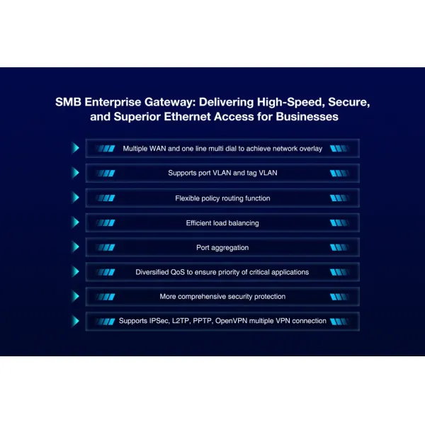 Multiple Function Gateway Support Ap Controller, SMS Authentication, Ipsec VPN, Cloud for Manage Gateway