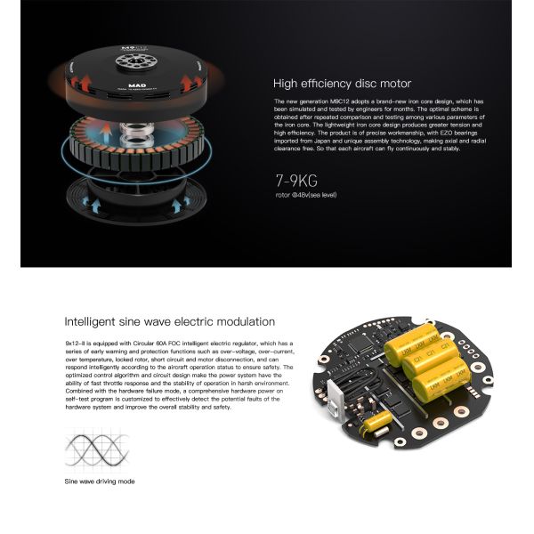 9X12 Коаксиальный беспилотный двигатель без щетки