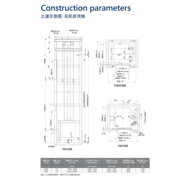 Freight Elevator Machine Roomless Freight Elevator Car Of Freight Lift Goods Elevator