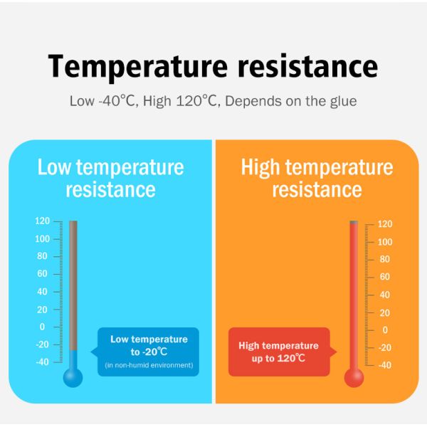 Custom Juice Bottle Frozen Food Label Roll Printed Self Adhesive Waterproof