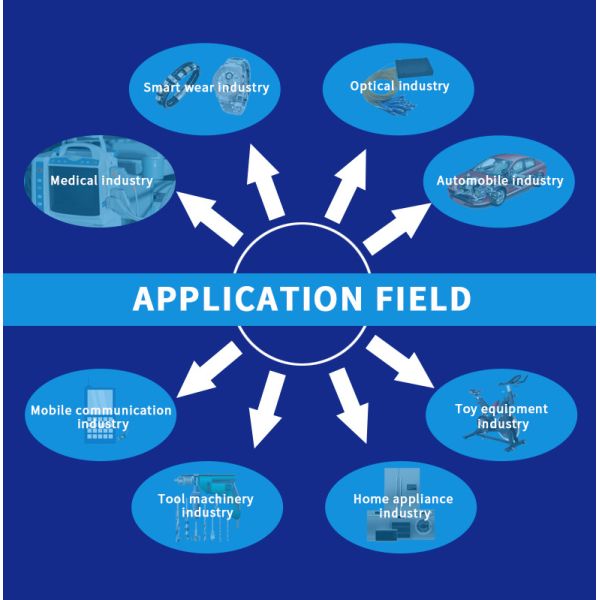 Precision ODM CNC Milling Parts Laser Machining 0.002mm Tolerance