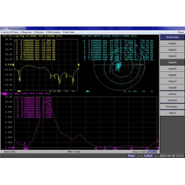 Tipo de conector Rp-SMA Wifi masculino Antenas Wifi6 Wifi 6E 6G Antenna de goma 5-7dBi Alta ganancia