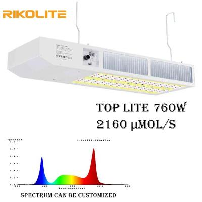 La serre chaude LED d'IP65 760W 2160umol/S élèvent des lumières