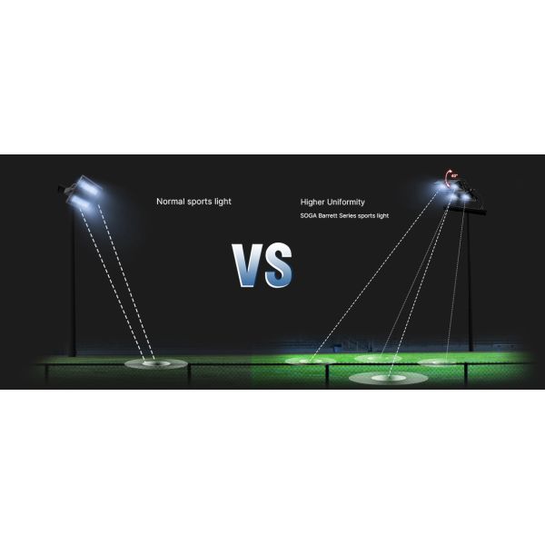 El estadio asimétrico del campo de fútbol enciende 600W la iluminación de los deportes LED